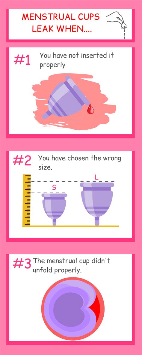 diva cup keeps leaking|Menstrual Cup Leaking: 10 Reasons & 12 Tips to Fix It